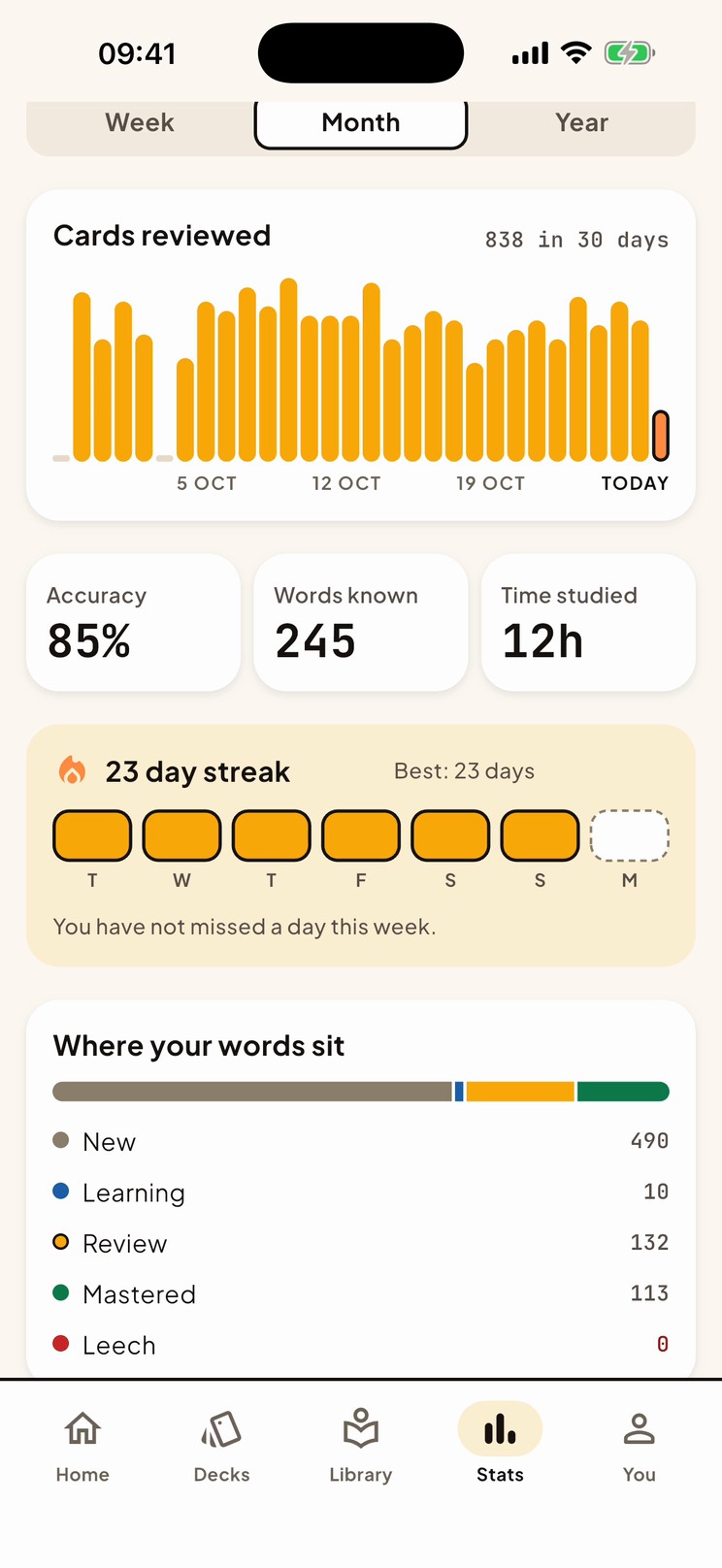 The Stats screen with a 23 day streak and a month of reviews